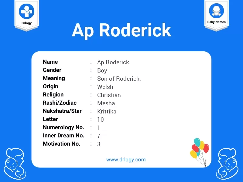 Ap Roderick Name Meaning